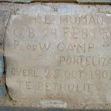 HUMAN H.L. 1901-1901