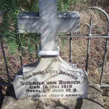 BURICK Susana, van 1919-1919