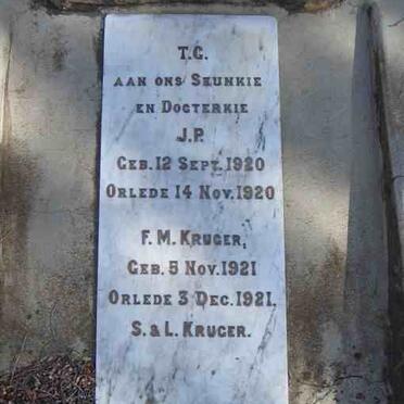 KRUGER J.P. 1920-1920 :: KRUGER F.M. 1921-1921
