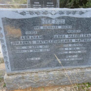 M.  Surnames starting with the letter M