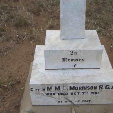 MORRISON M.M.D. -1901