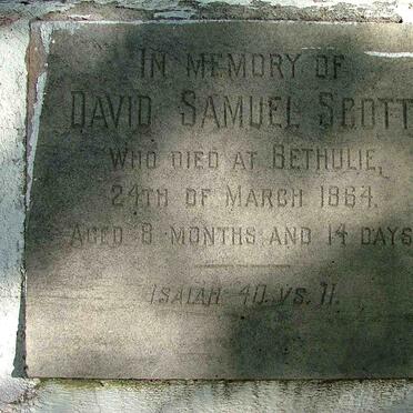 SCOTT David Samuel 1863-1864