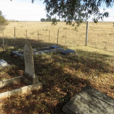 4. Overview / Oorsig