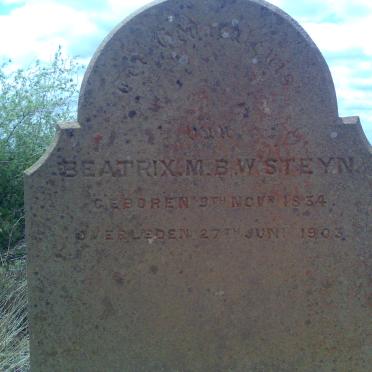 Free State, BLOEMFONTEIN district, Sannaspos, Sannaspos 2850, Pretorius family cemetery