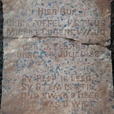 GROENEWALD Christoffel Petrus Michiel 1887-1938