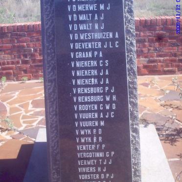 6. Battle of Paardeberg - Burghers list VAN BIJON to YSSEL