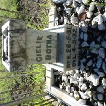 BOTHA Gielie 1931-1932