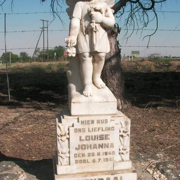 ODENDAAL Louise Johanna 1940-1941