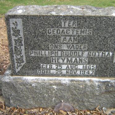 HEYMANS Philliph Rudolf Botha 1865-1947
