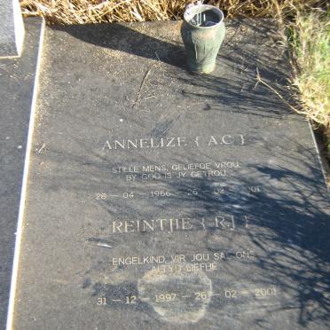 KOTZE Riaan 1965-2001 &amp; Annelize 1966-2001