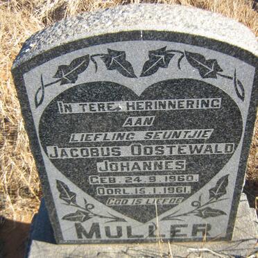 MULLER Jacobus Oostewald Johannes 1960-1961