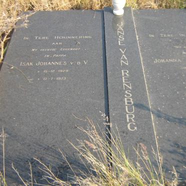 RENSBURG Isak Johannes v.d.V., Janse van 1929-1973 &amp; Johanna Margaretha MENTZ 1930-