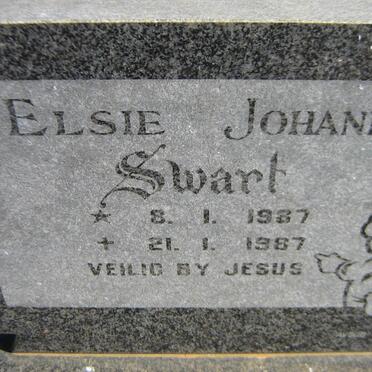 SWART Elsie Johanna 1987-1987