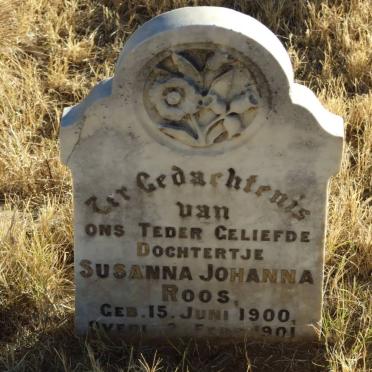 ROOS Susanna Johanna 1900-1901