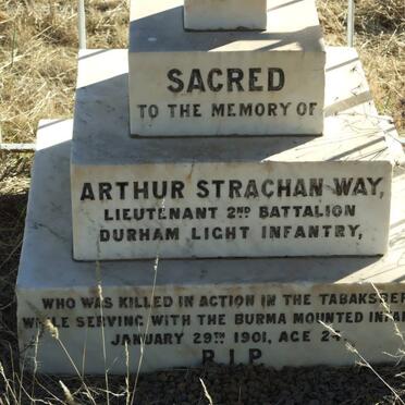 WAY Arthur Strachan -1901