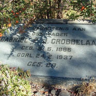 GROBBELAAR Gabriel F.J. 1865-1937
