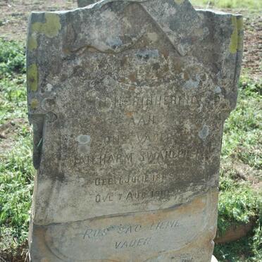 SWANEPOEL Jan Harm 1865-1910