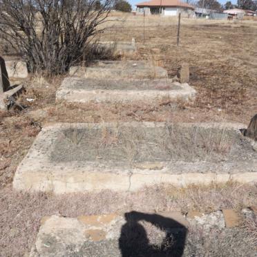 3. Oorsig / Overview