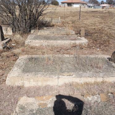 3. Oorsig / Overview