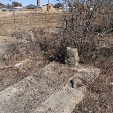 2. Oorsig / Overview