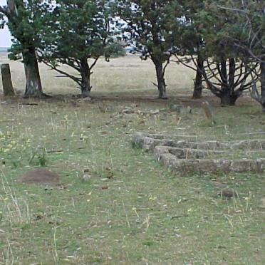 2. Oorsig / Overview