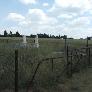 1. Oorsig / Overview