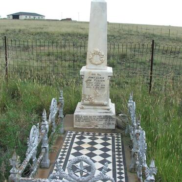 TONDER Anna Maria, van 1873-1925