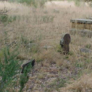 2. Oorsig / Overview