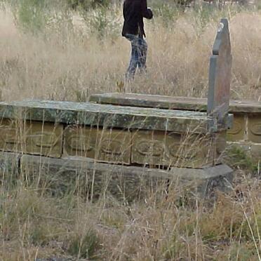 3. Oorsig / Overview