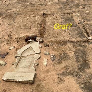 3. Oorsig / Overview