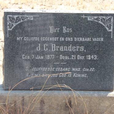 BRANDERS J.C. 1877-1943