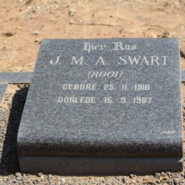 SWART J.M.A. 1918-1987