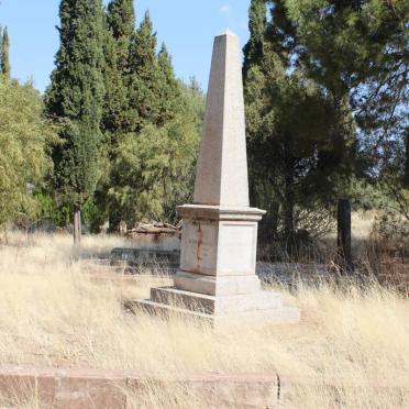 3. Overview / Oorsig