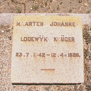 KRÜGER Maarten Johannes Lodewӱk 1842-1920