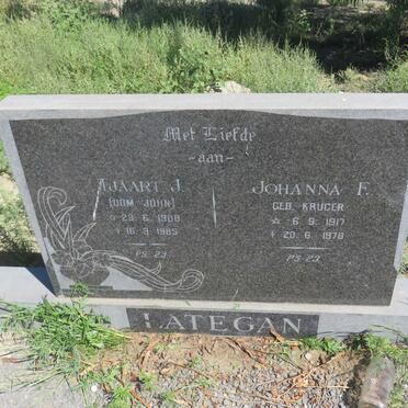 LATEGAN Tjaart J. 1908-1985 &amp; Johanna F. KRUGER 1917-1976