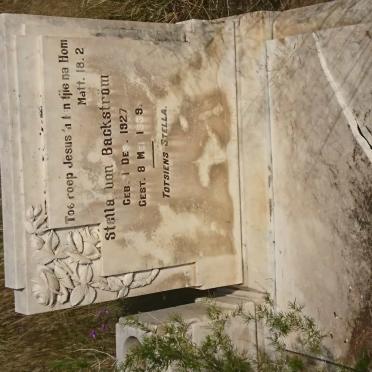 BACKSTRÖM Stella, von 1927-1939