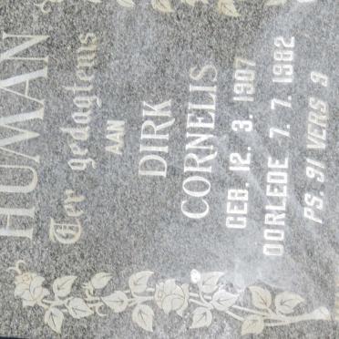 HUMAN Dirk Cornelis 1907-1982