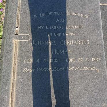 WYK Johannes Gerhardus Human, van 1933-1967 &amp; Anetta Catharina Elizabeth DE WET 1930-1977