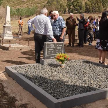 1. Overview / Oorsig