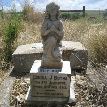 BOTHA Louisa J. 1881-1883