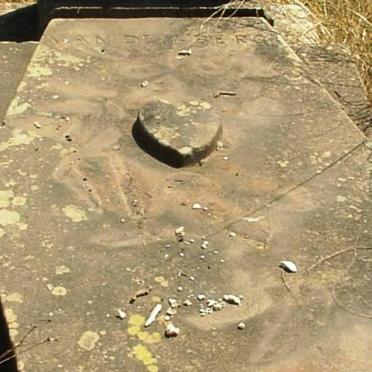 BERG Jan Dirk,  van den1881-1881