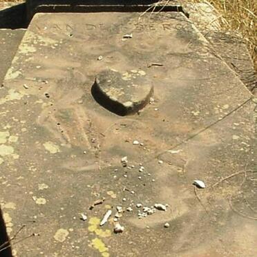 BERG Jan Dirk,  van den1881-1881