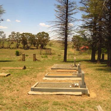 3. Overview / Oorsig