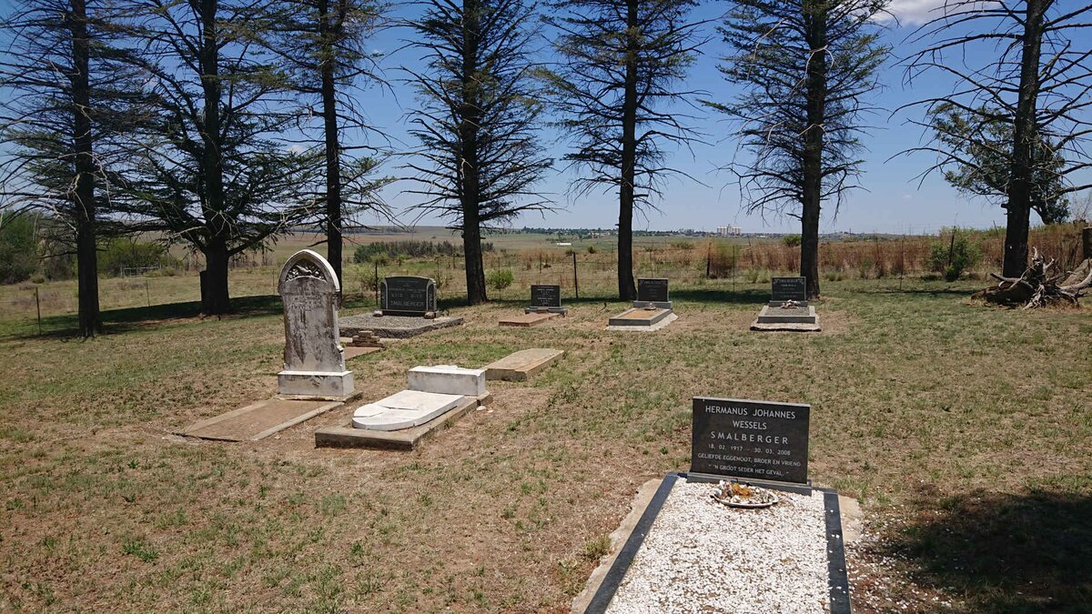 2. Overview / Oorsig