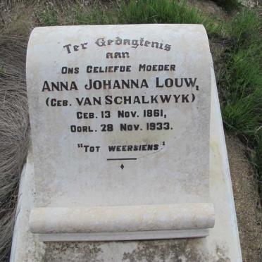 LOUW Anna Johanna nee VAN SCHALKWYK 1861-1933