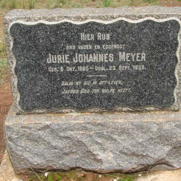 MEYER Jurie Johannes 1860-1939