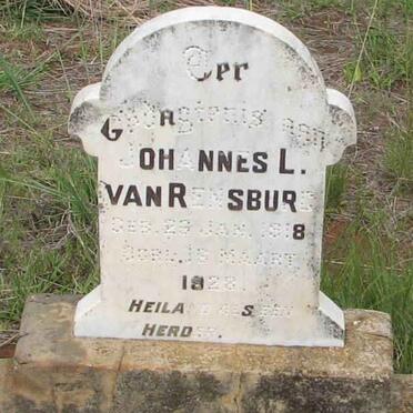 RENSBURG Johannes L., van 1918-1928