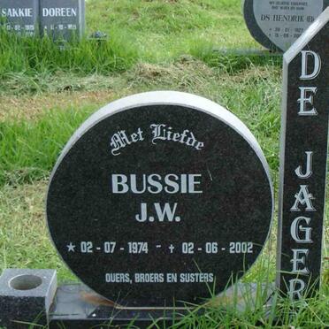 JAGER J.W., de 1974-2002