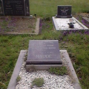 NAUDE Margaretha Maria