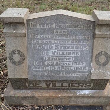 VILLIERS David Stefanus, de 1887-1945